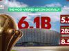 AFCON Morocco 2025 Sets Historic Digital Record With 6 Billion Social Media Views