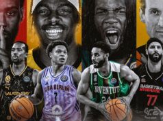 Basketball Champions League Quarter-Finalists Confirmed as Draw Set for March 20